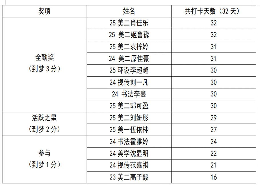 2025-12-03 12:14:26.847000