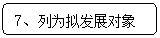 圆角矩形: 7、列为拟发展对象