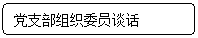 圆角矩形: 党支部组织委员谈话