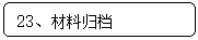 圆角矩形: 23、材料归档