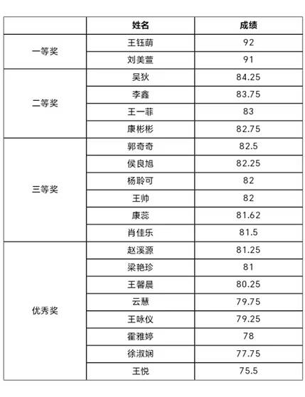 327835d535df4e0fb17e8ab58b4c95b7