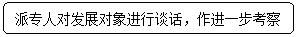 圆角矩形: 派专人对发展对象进行谈话，作进一步考察