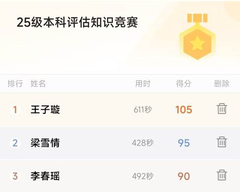 0d08f7300a601d32ecf51bdc64450dcc