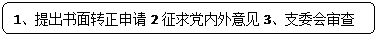 圆角矩形: 1、提出书面转正申请2征求党内外意见3、支委会审查
