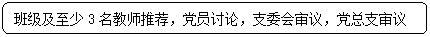 圆角矩形: 班级及至少3名教师推荐，党员讨论，支委会审议，党总支审议
